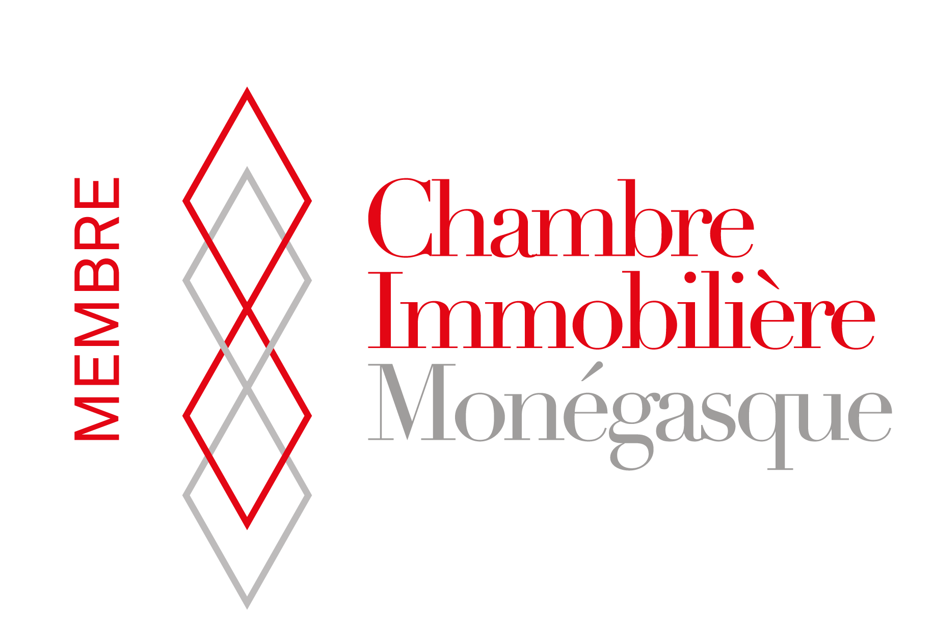 Chambre Immobilière Monégasque